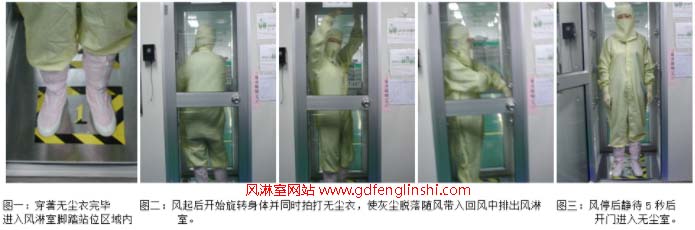 無塵車間風淋室使用規(guī)范 無塵車間風淋室使用規(guī)范