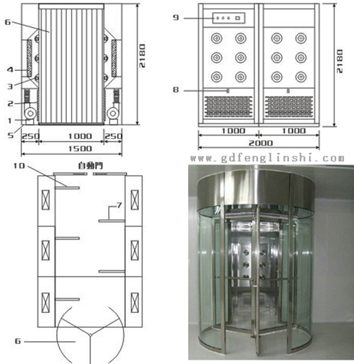 旋轉門風淋室設計不僅要考慮到凈化效果，還要兼顧人性化、美觀性和實用性。