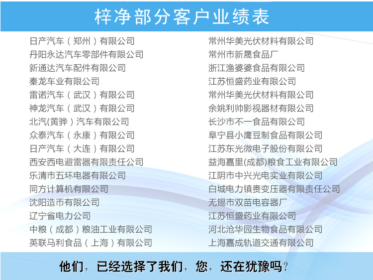 梓凈成交客戶業績表 梓凈成交客戶業績表
